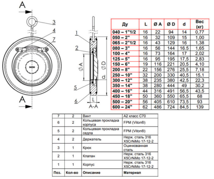 Клапан Tecofi CB6441 DN 400 обратный одностворчатый межфланцевый PN 16