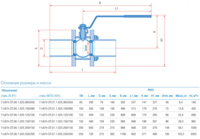 Кран шаровой Маршал 11с67п GAS PRO СП.00.1 DN 100/80 PN 25 стандартнопроходной под приварку