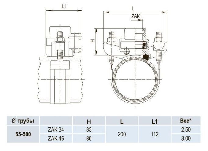 Врезной хомут Hawle 3810 DN 300 перекрывающийся универсальный