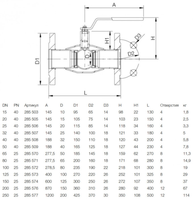 Кран шаровой NAVAL 285572 DN 100 PN 25 стальной стандартнопроходный фланцевый