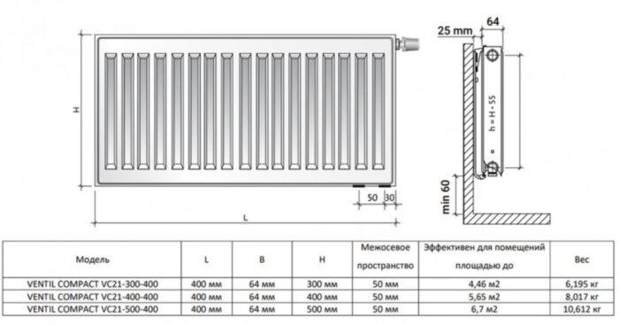 Радиатор панельный Royal Thermo VENTIL COMPACT VC21-300-400 Silver Satin