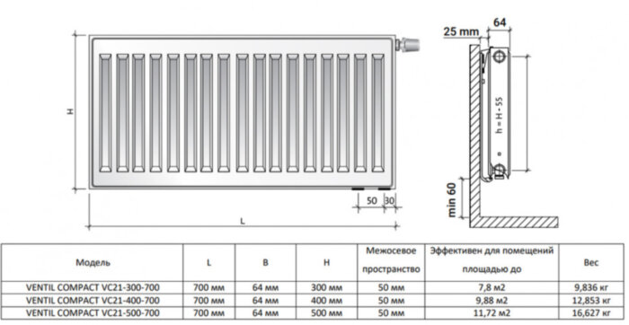 Радиатор панельный Royal Thermo VENTIL COMPACT VC21-300-700 Silver Satin