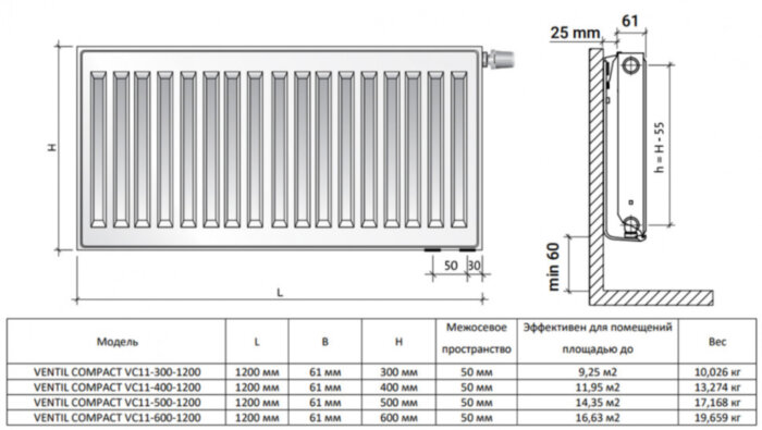 Радиатор панельный Royal Thermo VENTIL COMPACT VC11-500-1200 Silver Satin