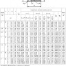 Уголок равнополочный г/к 63х63х5 мм 09Г2С ГОСТ 8509-93 стальной горячекатаный 2
