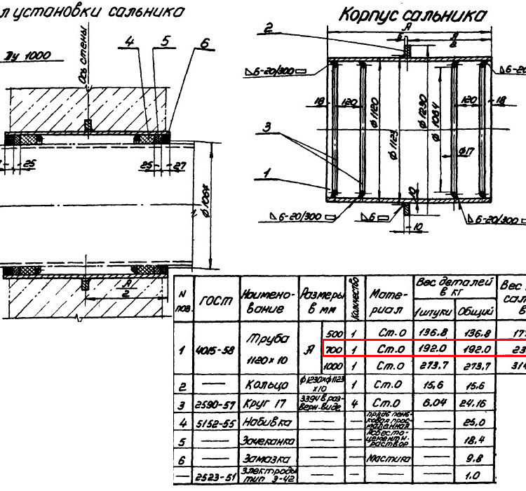Сальник набивной Ду 1000 L=700 мм ВС-02-10 2