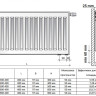 Радиатор панельный Royal Thermo VENTIL COMPACT VC22-500-400 RAL9016 M 2