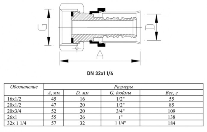 Переходник VALTEC VTm.222 ВР 1 1/4" DN 32 PN 10 с накидной гайкой латунный никелированный