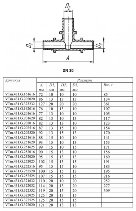 Тройник VALTEC VTm.431.G DN 20 PN 16 латунный