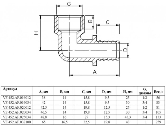 Угольник надвижной VALFEX VF.452.AF ВР 3/4" Ду 25 Ру 16 с переход на внутреннюю резьбу, латунный