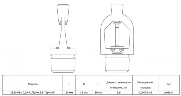 Ороситель спринклерный СВS0-ПВд 0,08-R1/2/P68.В3- "Бриз-В"- белый (RAL 9016), тонкораспыленной воды розеткой вверх с резьбовым герметиком, с колбой быстрого реагирования (3,0 мм)