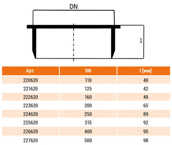 Заглушка НПВХ Ostendorf KG KGM DN 250 PN 0,5