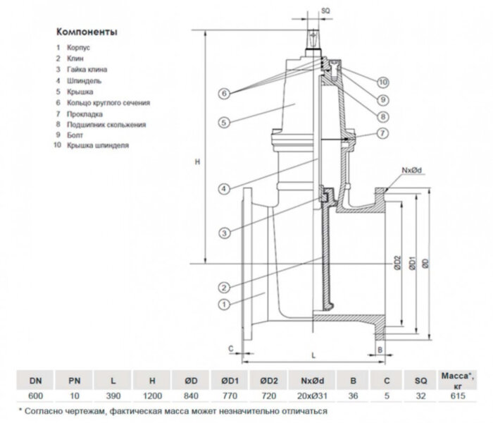 Задвижка VGA D17.04 DN 600 PN 10 L=390 мм фланцевая клиновая чугунная с маховиком с обрезиненным клином