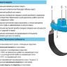 Врезной хомут HAWLE 3500 DN 100-1" PN 16 универсальный с резьбовым подключением ISO 228 2