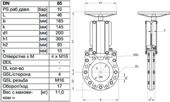 Задвижка шиберная ножевая VAG ZETA DN 65 PN 10 со штурвалом