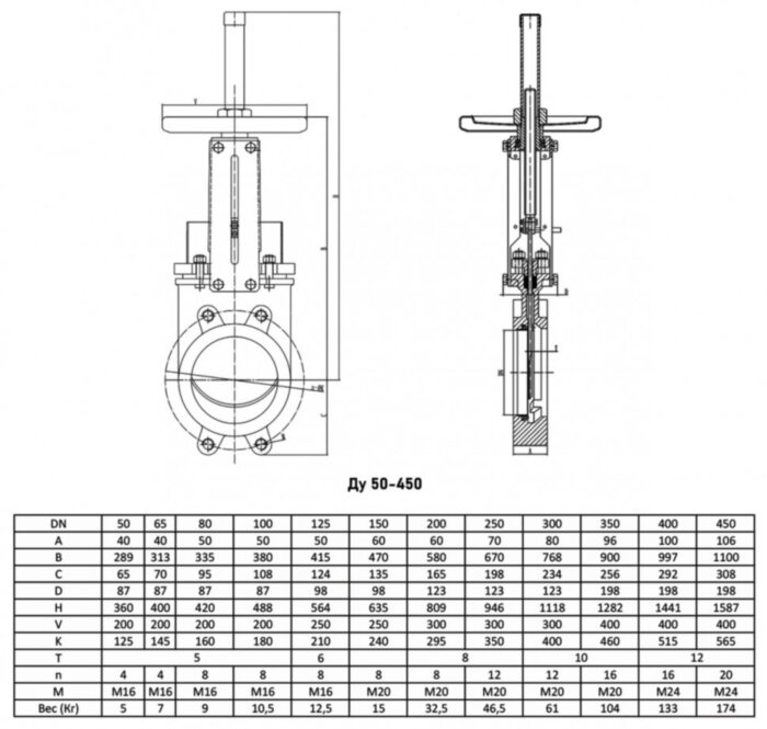 Задвижка шиберная VALSTOK VA-012-01-HW-E Ду 125 Ру 10 односторонняя чугунная межфланцевая со штурвалом с выдвижным шпинделем