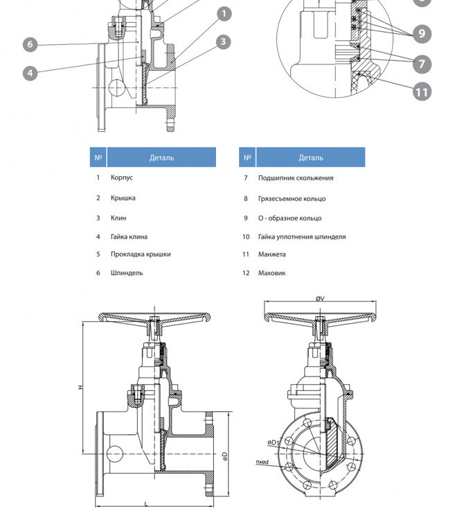 Задвижка GROSS DN 50 PN 10/16 фланцевая с обрезиненным клином с маховиком длинная 2