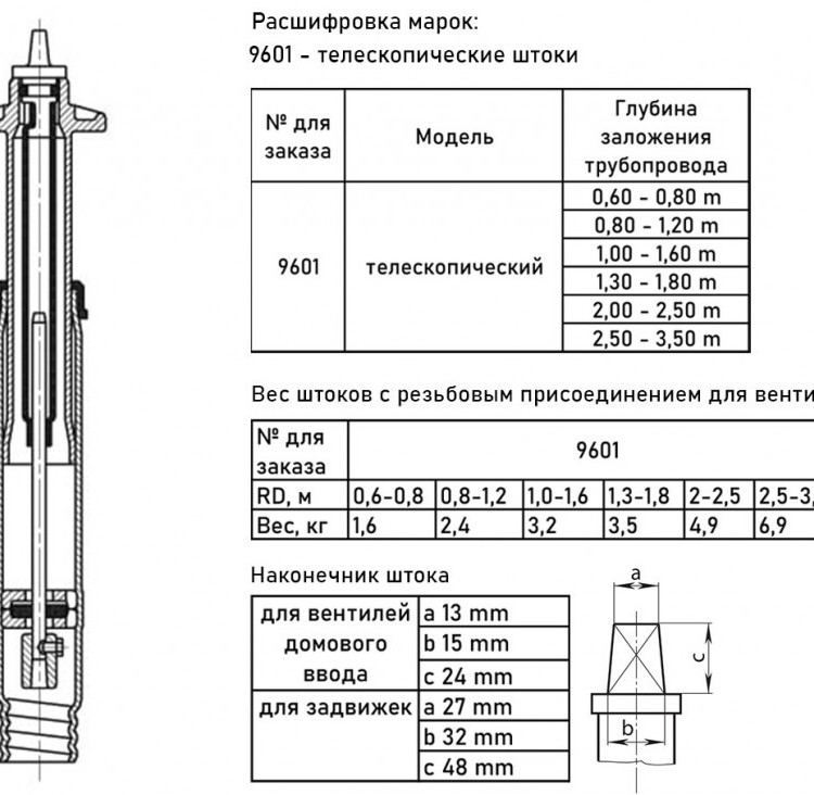 Шток телескопический HAWLE 9601 для вентилей 1,0-1,6м DN 3/4"-2" 2