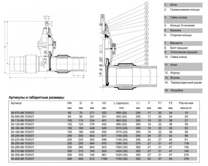 Задвижка AVK 36/90 DN 300 PN 10 клиновая для газа с ПЭ патрубками