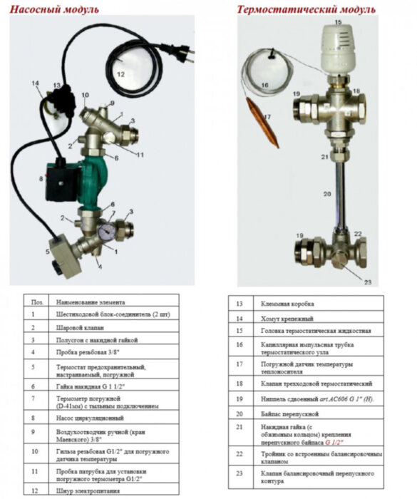 Узел насосно-смесительный VALTEC VT.DUAL.0.130 1" двухмодульный с термоголовкой без насоса