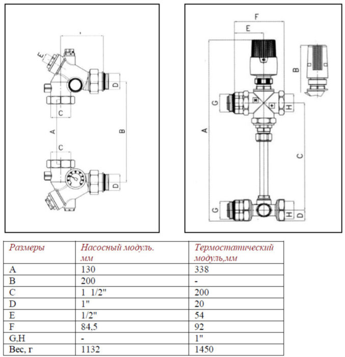 Узел насосно-смесительный VALTEC VT.DUAL.0.130 1" двухмодульный с термоголовкой без насоса