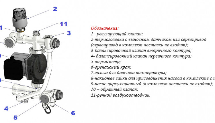 Узел насосно-смесительный VALTEC VT.TECHNOMIX.0.130 1" с термоголовкой без насоса 5