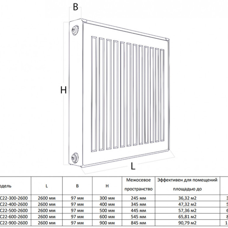 Радиатор панельный Royal Thermo COMPACT C22-500-2600 RAL9016 2