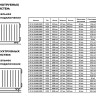 Радиатор панельный VALFEX STEEL VC33 1200-600 ГОСТ 31311-2005 нижнее универсальное подключение без кронштейнов 2
