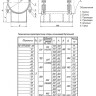 Опора Дн 1220 ТС 627.00.000-076 серия 5.903-13 выпуск 8.95 скользящая бугельная 2