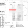 Сальник набивной ТМ 89-06 Ду 250 L=200мм серия 5.900-2 2