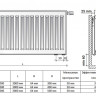 Радиатор панельный Royal Thermo VENTIL COMPACT VC21-300-3000 Silver Satin 2