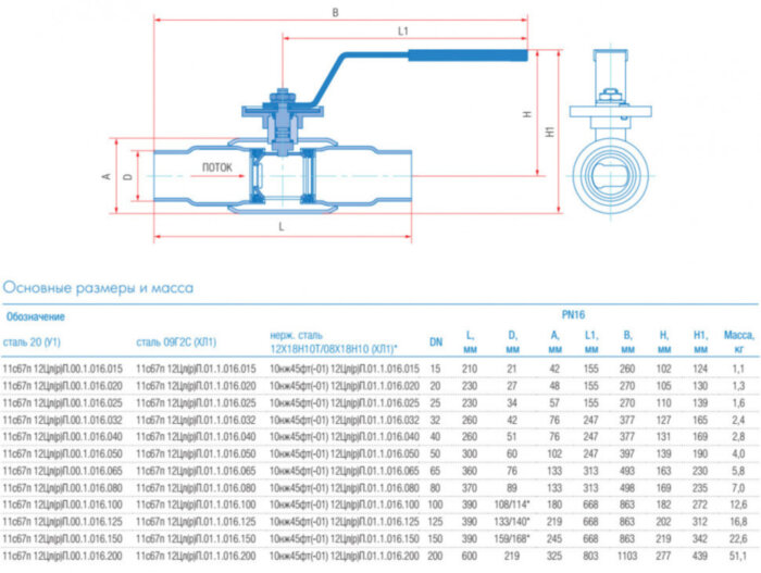 Кран шаровой регулирующий Маршал 11с67п 12ЦлП.00.1 DN 50 PN 16 полнопроходной под приварку