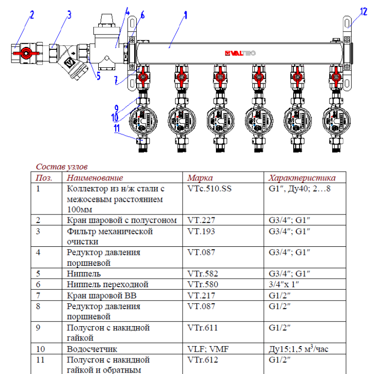 Узел этажный VALTEC VT.GPW.E05S04.000.L-2 3/4" DN 20 для водоснабжения с единым регулятором давления 7