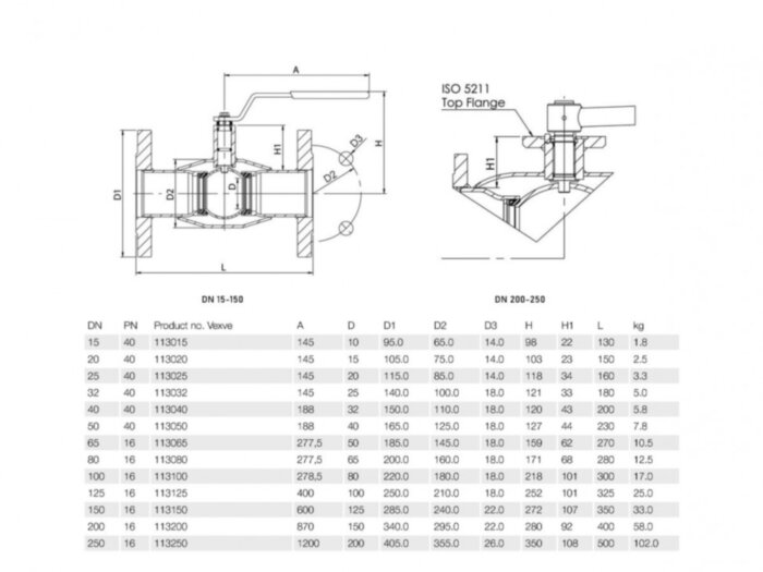 Кран шаровой Vexve 113040 DN 40 PN 40 стандартнопроходный фланцевый для газа, ручка-рычаг