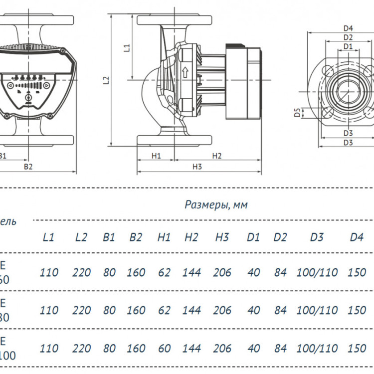 Насос циркуляционный Unipump UPFE 40-60 220 с мокрым ротором H=6м Q=125л/мин арт. 26688 4