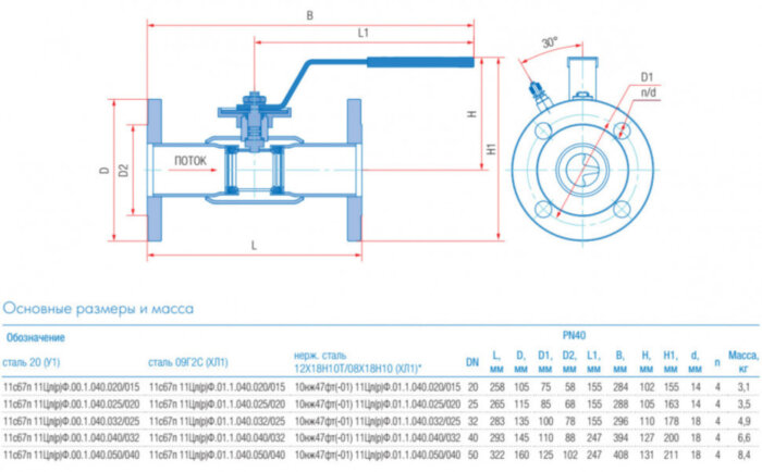Кран шаровой балансировочный Маршал 10нж47фт-01 11ЦрФ.01.1 DN 25/20 PN 40 стандартнопроходной фланцевый