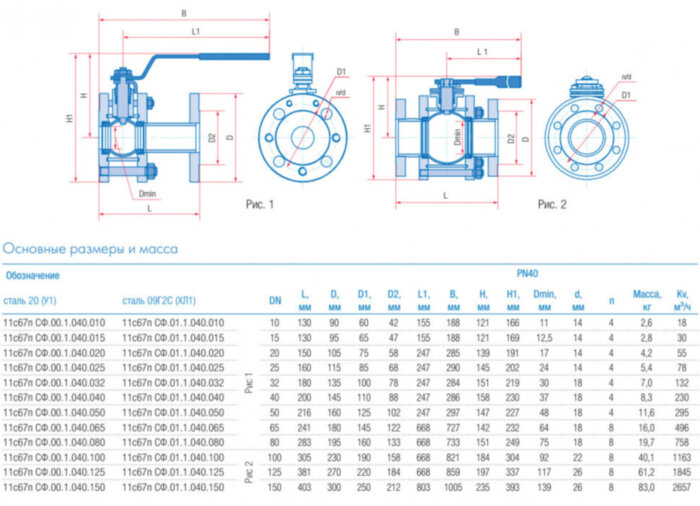 Кран шаровой Маршал 11с67п GAS PRO СФ.00.1 DN 80 PN 40 полнопроходной фланцевый