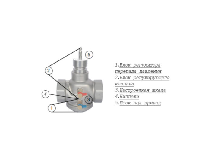 Клапан AQT-R Ду 40 Ру 25 балансировочный Ридан