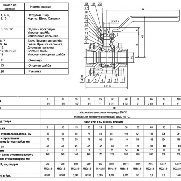 Кран шаровой ABRA BV61 DN 8 PN 40 ISO верхний фланец нержавеющая сталь 2