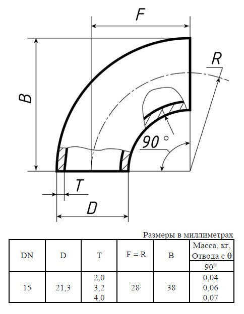 Отвод стальной 90-1-21,3х3,2-12Х18Н10Т ГОСТ 17375-2001 бесшовный крутоизогнутый