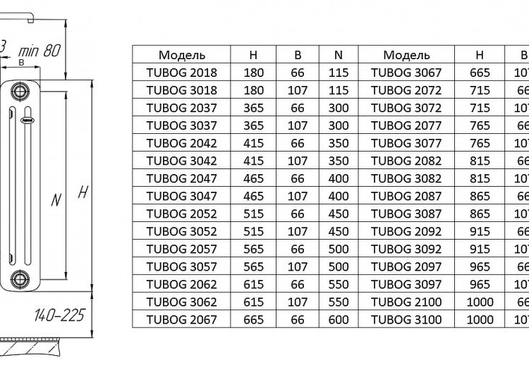 Радиатор стальной трубчатый RIFAR TUBOG VENTIL 3100 24 секции нижнее подключение белый 2