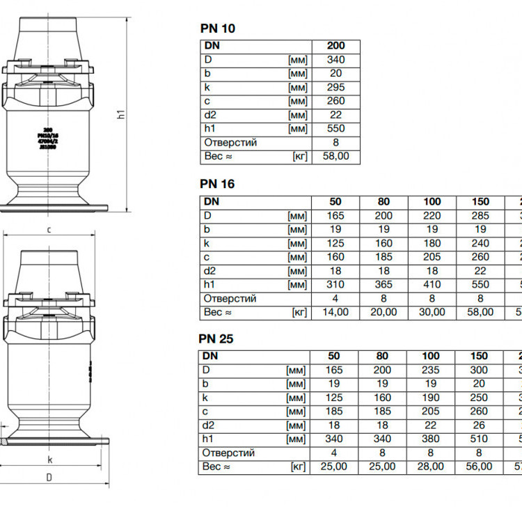Клапан VAG DUOJET-T DN 80 PN 25 воздушный защищенный 2