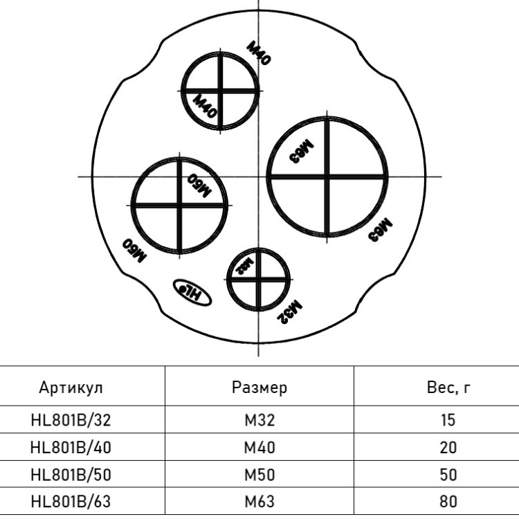 Заглушка HL801B/M32 для монтажного элемента HL801 2