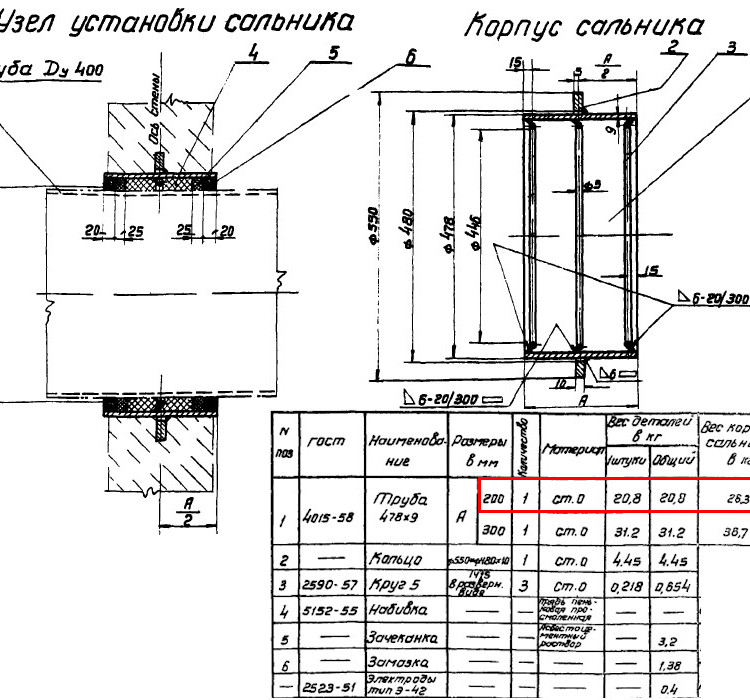 Сальник набивной Ду 400 L=200 мм ВС-02-10 2