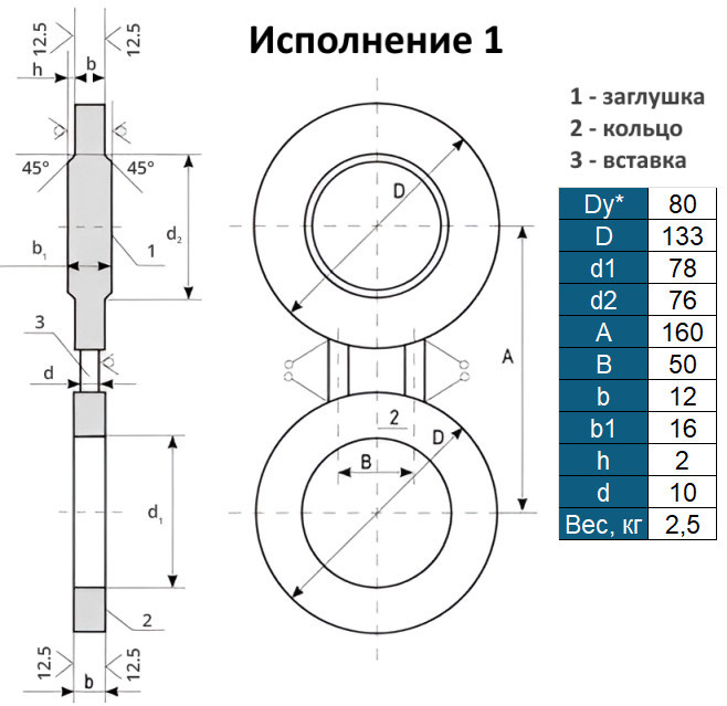 Заглушка 1-80-1,6 АТК 26-18-5-93 поворотная стальная Ду80 Ру16 2