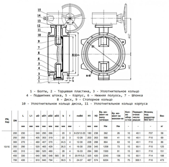 Затвор дисковый чугунный Benarmo 2210RA DN 350 PN 10/16 поворотный фланцевый двухэксцентриковый с редуктором