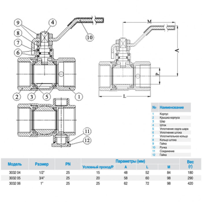 Кран шаровой латунный GENEBRE 3032 Ду20 Ру25 резьбовой ВР/ВР с отверстием под спускной клапан