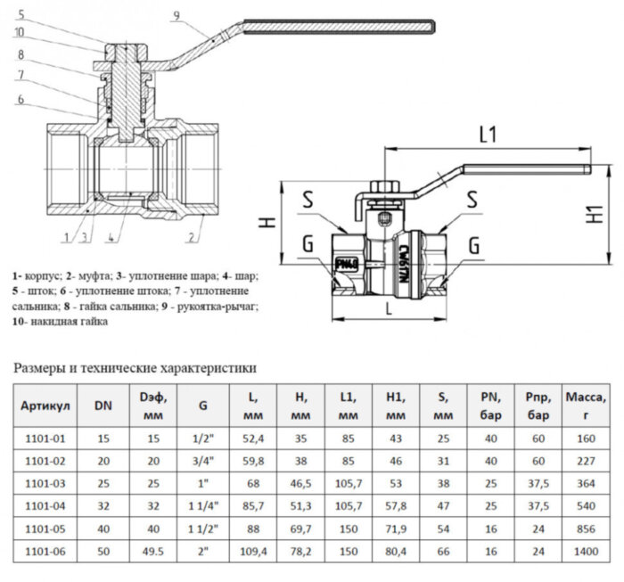 Кран шаровой латунный Aquasfera Standard 1101 DN 40 PN 16 резьба - 1 1/2'', покрытие - никель, неполнопроходной резьбовой ВР-ВР, ручка-рычаг белая 1101-05