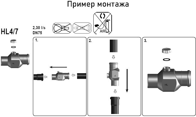 Обратный канализационный клапан HL4/7 DN75 с шаром-поплавком 3