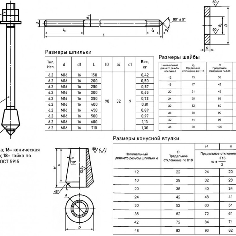 Болт фундаментный 6.2 М16х500 с коническим концом ГОСТ 24379.1-2012 2