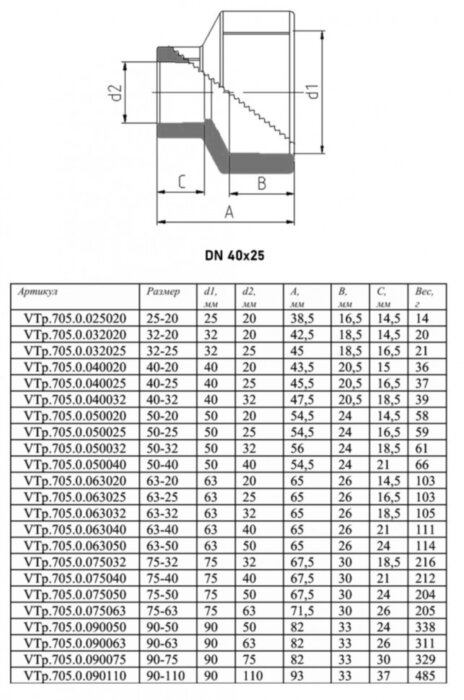 Муфта переходная VALTEC VTp.705 DN 40x25 PN 25 полипропиленовая